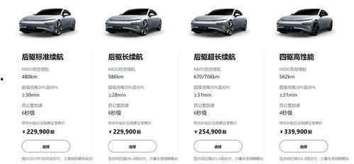 小鹏科技爆料最新消息,未来智能出行新篇章即将开启!”  第2张 小鹏科技爆料最新消息,未来智能出行新篇章即将开启!”  第2张