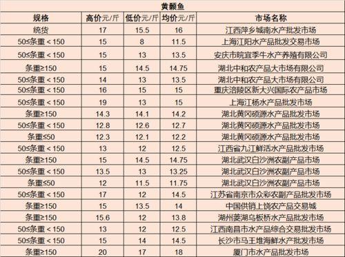 七月长门最新爆料消息,揭秘娱乐圈惊天秘密  第2张 七月长门最新爆料消息,揭秘娱乐圈惊天秘密  第2张